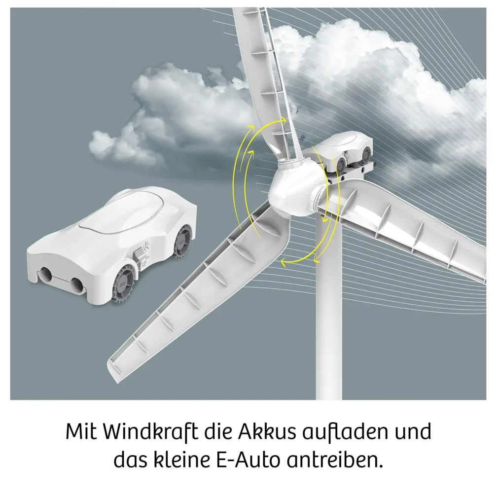 Windrad